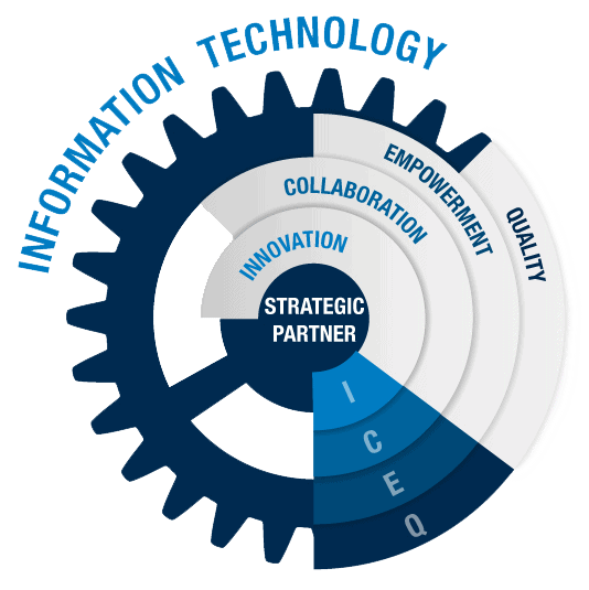 information technology blue logo