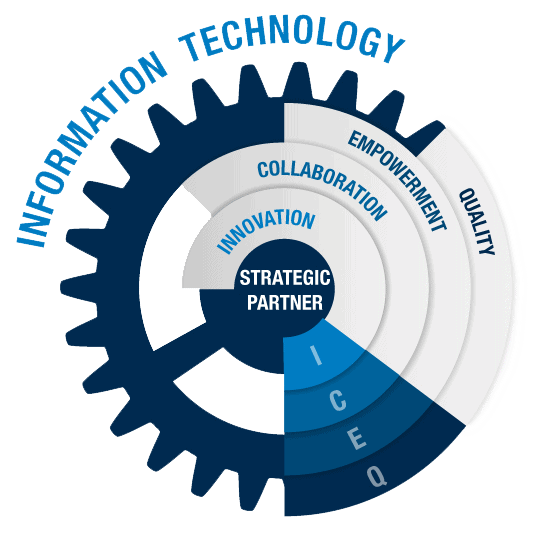 IT logo information technology blue logo